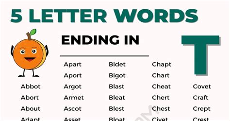 This is a list of all words that end with the letter t and are 5 letters long contained within the Litscape. . 5 letter word ending with t